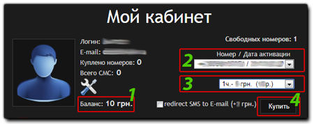 Аренда виртуального номера